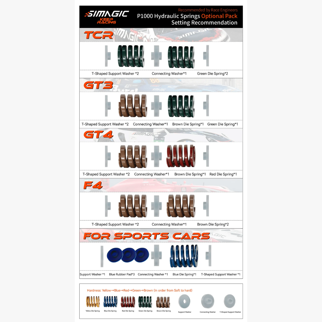 Simagic P1000 Hydraulic Optional Rubber Pads & Springs - Detail View