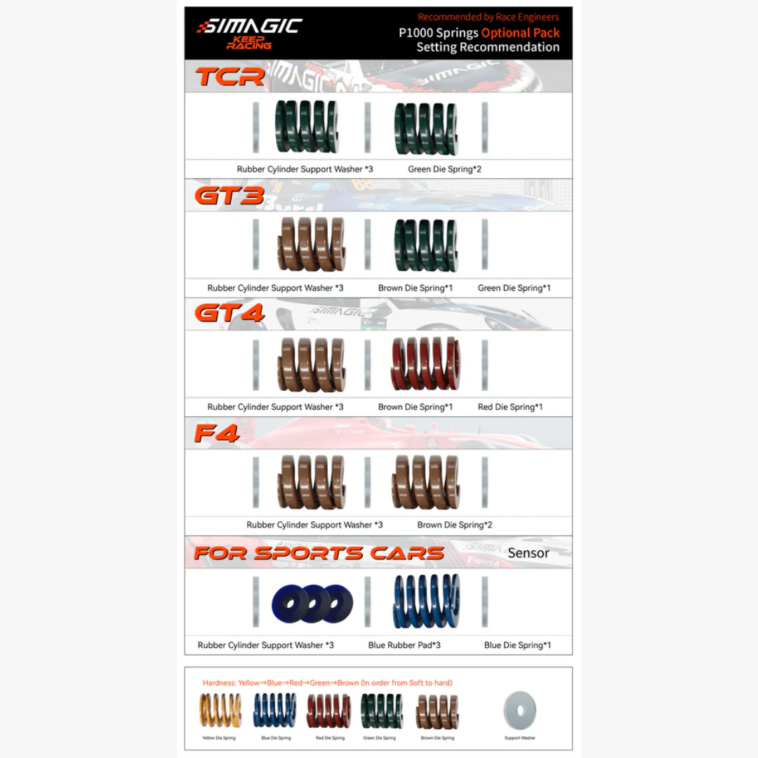 Simagic P1000 Hydraulic Optional Rubber Pads & Springs - Close-Up