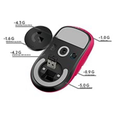 Logitech G PRO X Superlight Wireless Gaming Mouse, Magenta - DELENordic.com
