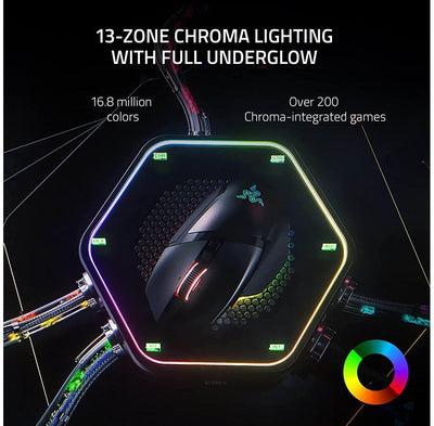 Razer Basilisk V3 Pro Customizable Wireless Gaming Mouse - DELENordic.com