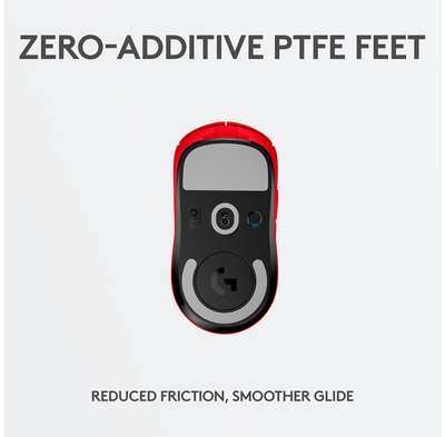 Logitech G PRO X Superlight Wireless Gaming Mouse, Red - DELENordic.com